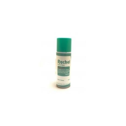 Rachel Okluzyon Spray